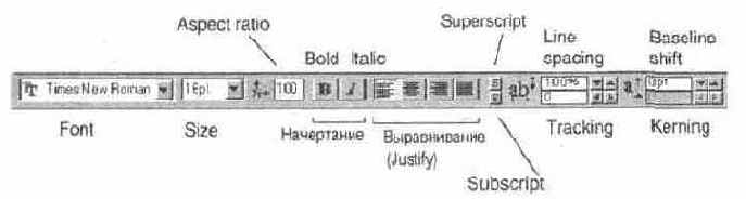    Text