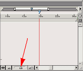   Timeline
