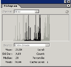 Работа с палитрой Histogram
