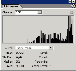 Ресурсы диалогового окна Curves