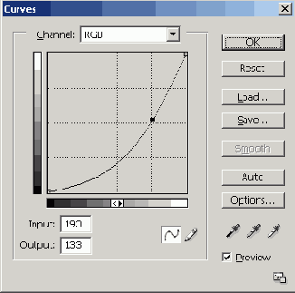 Ресурсы диалогового окна Curves