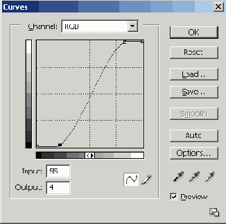 Ресурсы диалогового окна Curves